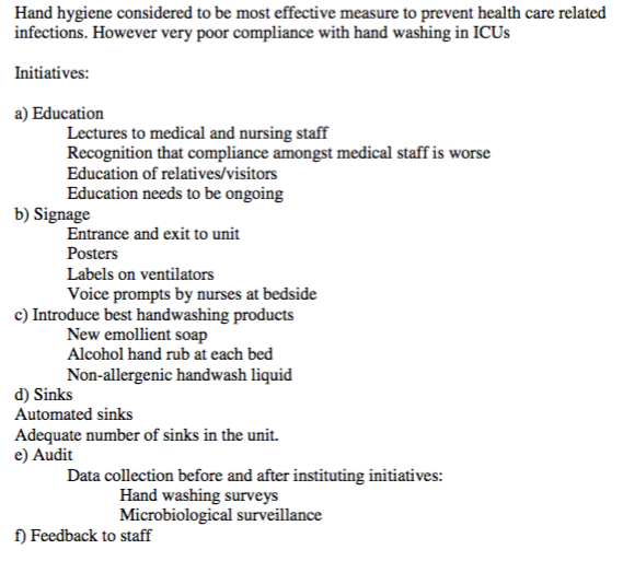 Test CIPM Assessment