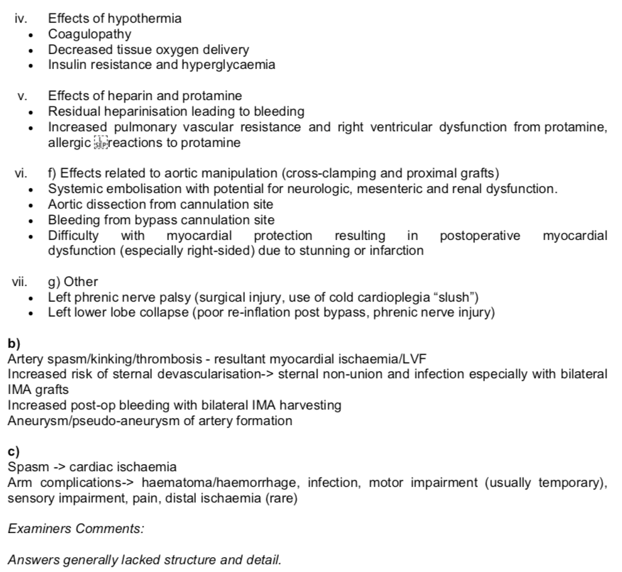 CIPM Knowledge Points